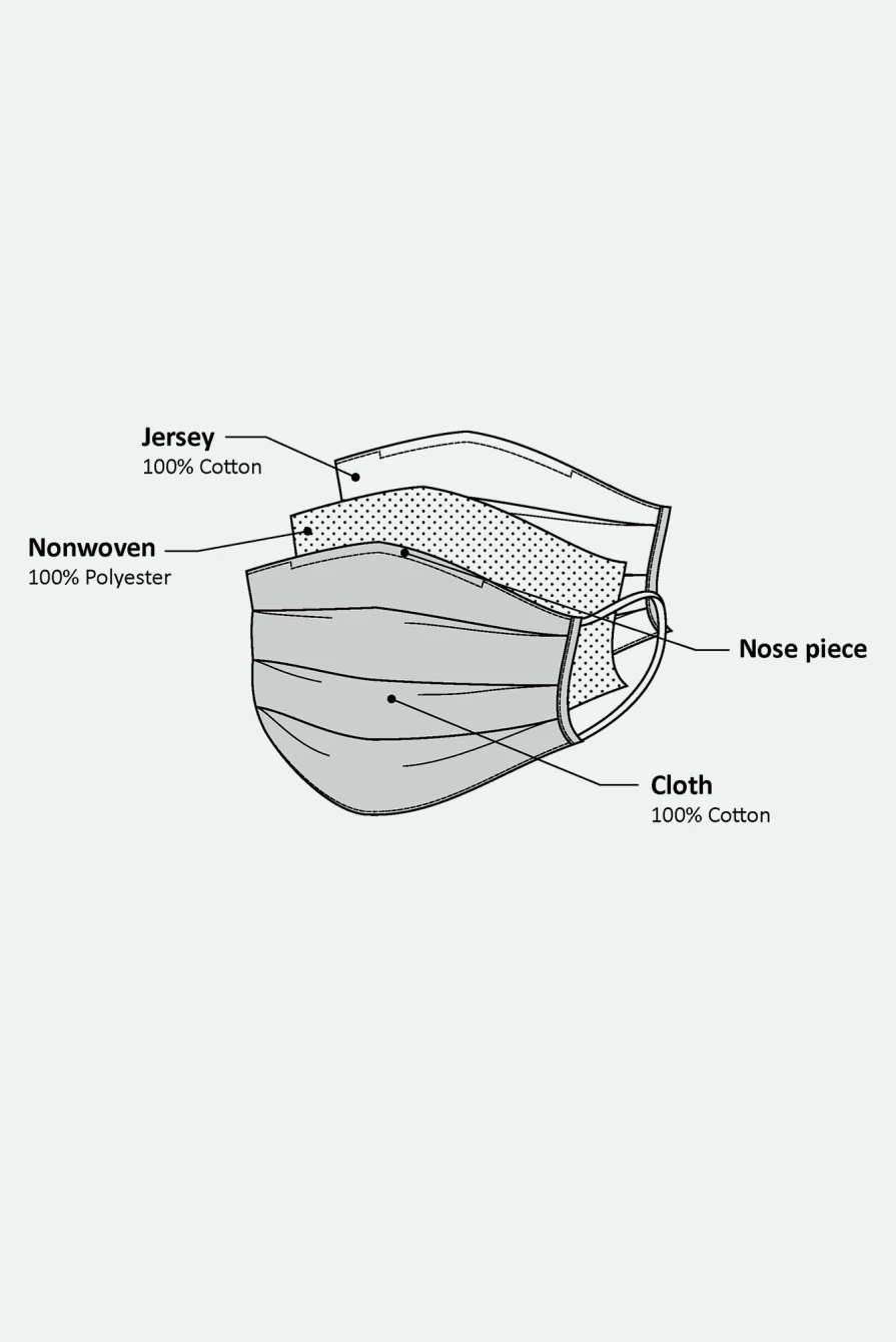 "Wear Moi Men's Mask004 - Premium Face Covering for Comfort & Protection"