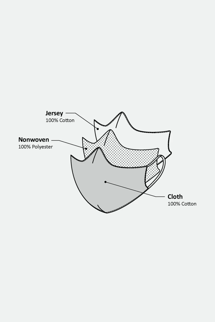 "Wear Moi Mask008 - Premium Men's Face Mask for Comfort & Style"